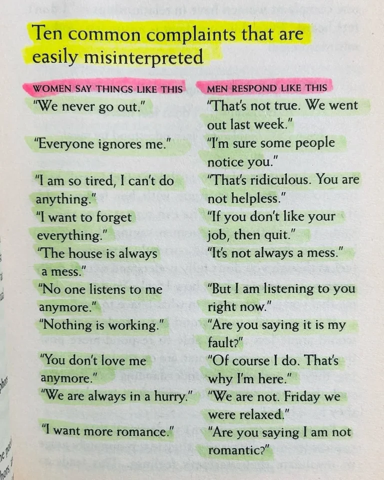men Are From Mars and Women Are From Venus Book quotes (2)